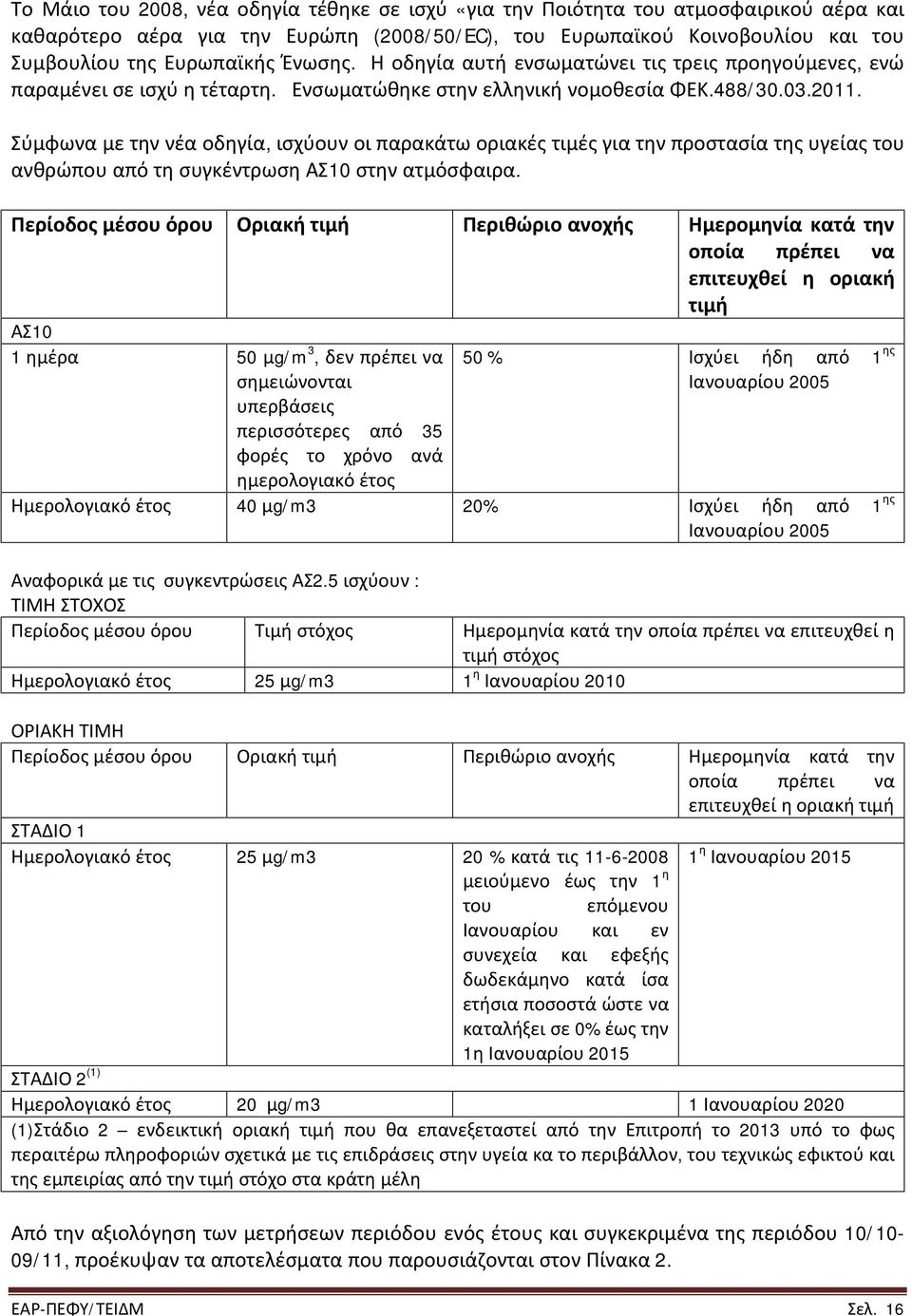 Σύμφωνα με την νέα οδηγία, ισχύουν οι παρακάτω οριακές τιμές για την προστασία της υγείας του ανθρώπου από τη συγκέντρωση ΑΣ10 στην ατμόσφαιρα.