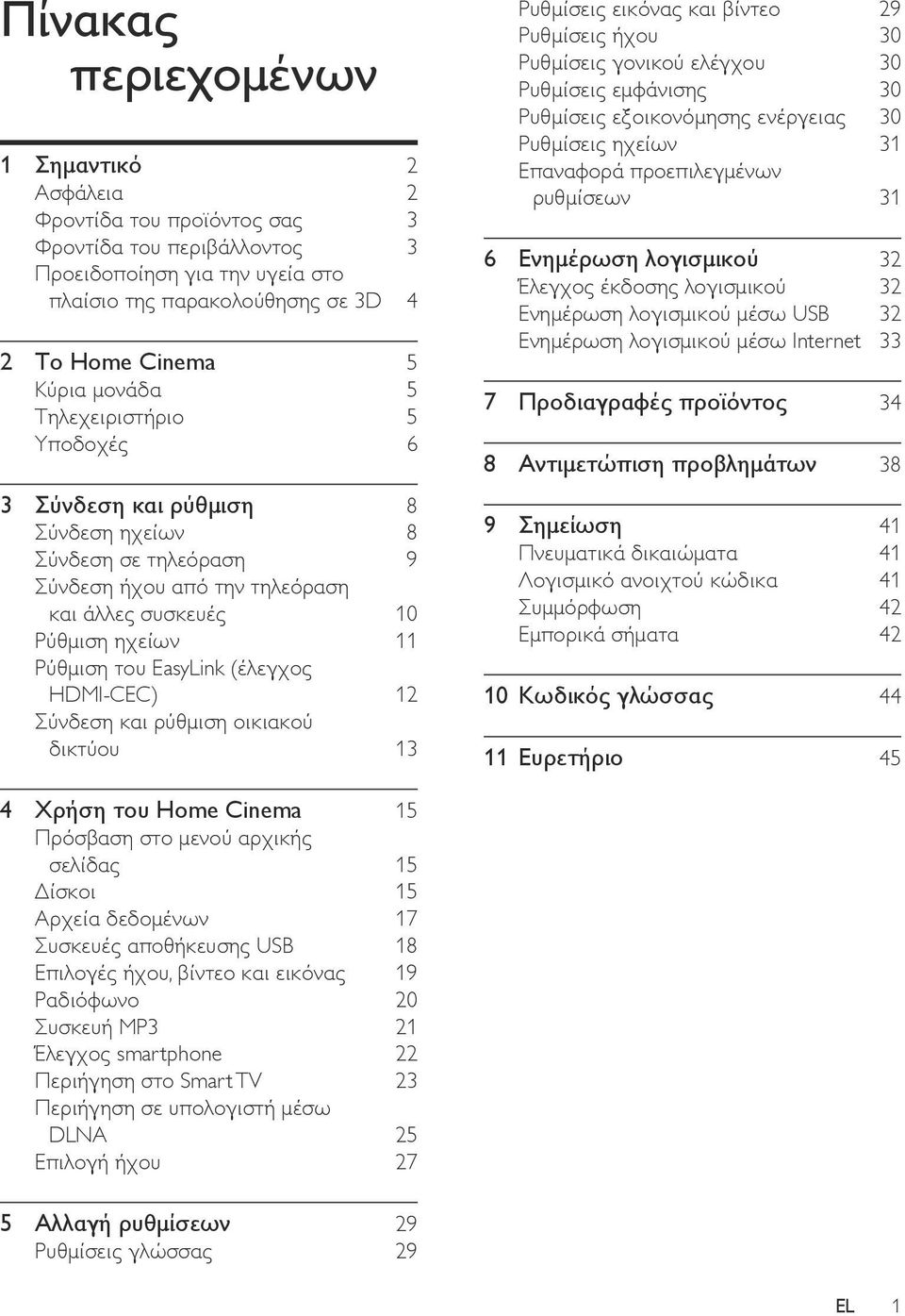 (έλεγχος HDMI-CEC) 12 Σύνδεση και ρύθμιση οικιακού δικτύου 13 Ρυθμίσεις εικόνας και βίντεο 29 Ρυθμίσεις ήχου 30 Ρυθμίσεις γονικού ελέγχου 30 Ρυθμίσεις εμφάνισης 30 Ρυθμίσεις εξοικονόμησης ενέργειας