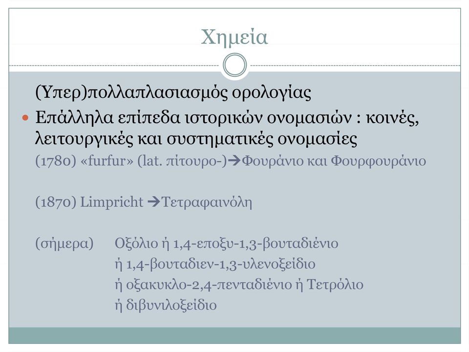 πίτουρο-) Φουράνιο και Φουρφουράνιο (1870) Limpricht Τετραφαινόλη (σήμερα) Οξόλιο ή