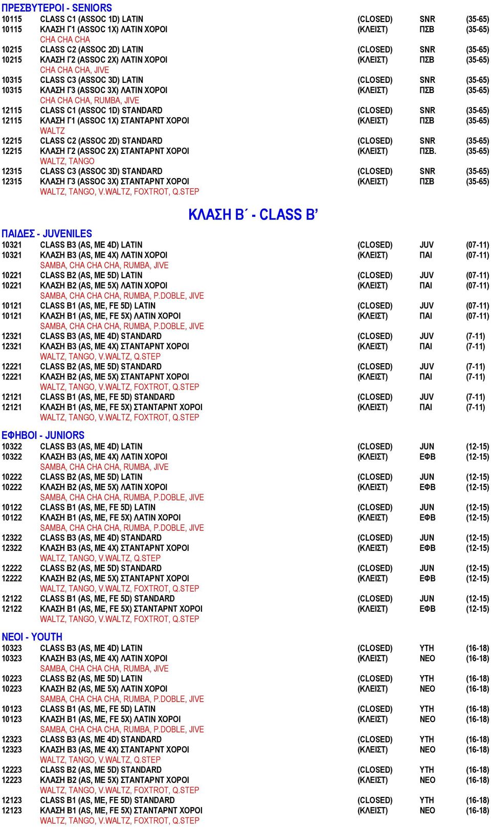 (CLOSED) SNR (35-65) 12115 ΚΛΑΣΗ Γ1 (ASSOC 1Χ) ΣΤΑΝΤΑΡΝΤ ΧΟΡΟΙ (ΚΛΕΙΣΤ) ΠΣΒ (35-65) 12215 CLASS C2 (ASSOC 2D) STANDARD (CLOSED) SNR (35-65) 12215 ΚΛΑΣΗ Γ2 (ASSOC 2Χ) ΣΤΑΝΤΑΡΝΤ ΧΟΡΟΙ (ΚΛΕΙΣΤ) ΠΣΒ.