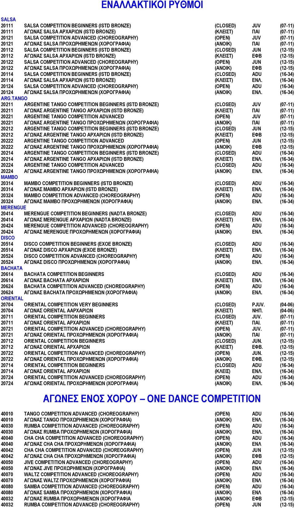 (ISTD BRONZE) (ΚΛΕΙΣΤ) ΕΦΒ (12-15) 20122 SALSA COMPETITION ADVANCED (CHOREOGRAPHY) (OPEN) JUN (12-15) 20122 ΑΓΩΝΑΣ SALSA ΠΡΟΧΩΡΗΜΕΝΩΝ (ΧΟΡΟΓΡΑΦΙΑ) (ΑΝΟΙΚ) ΕΦΒ (12-15) 20114 SALSA COMPETITION