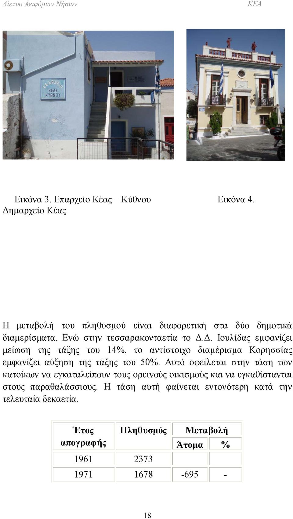 Δ. Ιουλίδας εμφανίζει μείωση της τάξης του 14%, το αντίστοιχο διαμέρισμα Κορησσίας εμφανίζει αύξηση της τάξης του 50%.