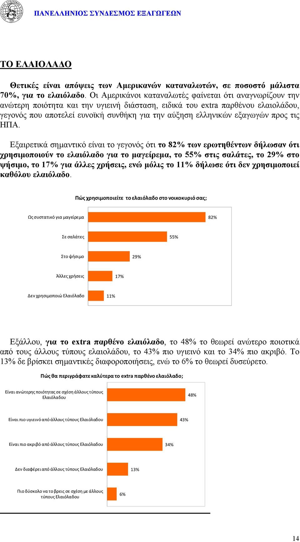 εξαγωγών προς τις ΗΠΑ.