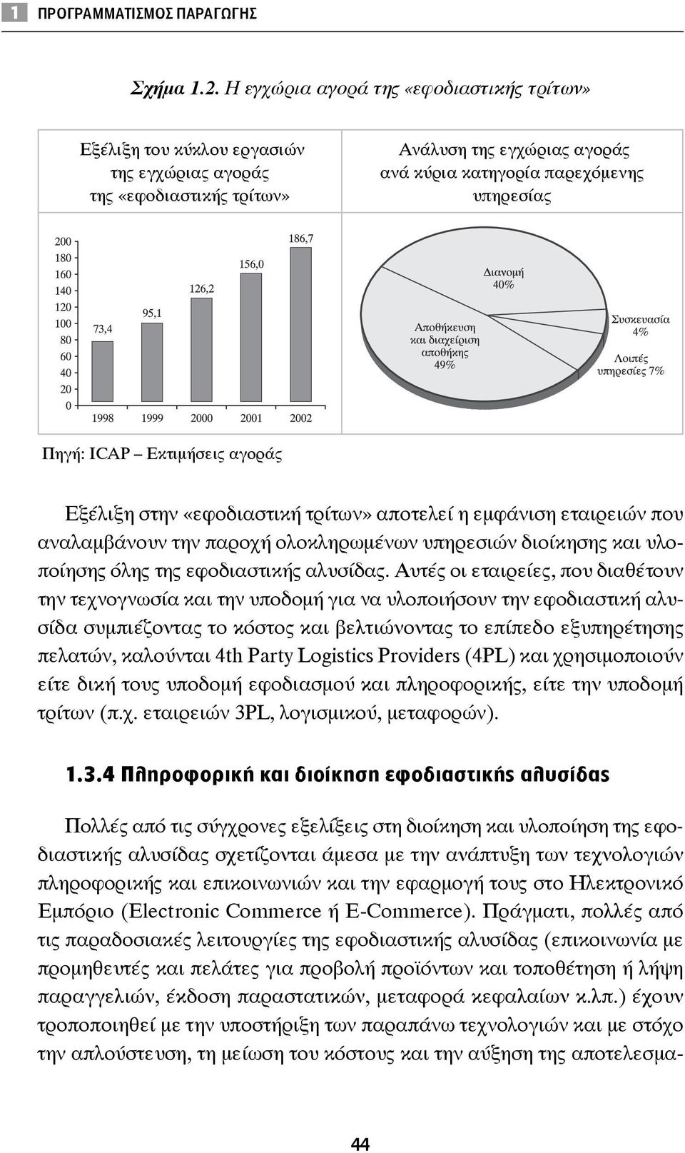 Εκτιμήσεις αγοράς Εξέλιξη στην «εφοδιαστική τρίτων» αποτελεί η εμφάνιση εταιρειών που αναλαμβάνουν την παροχή ολοκληρωμένων υπηρεσιών διοίκησης και υλοποίησης όλης της εφοδιαστικής αλυσίδας.