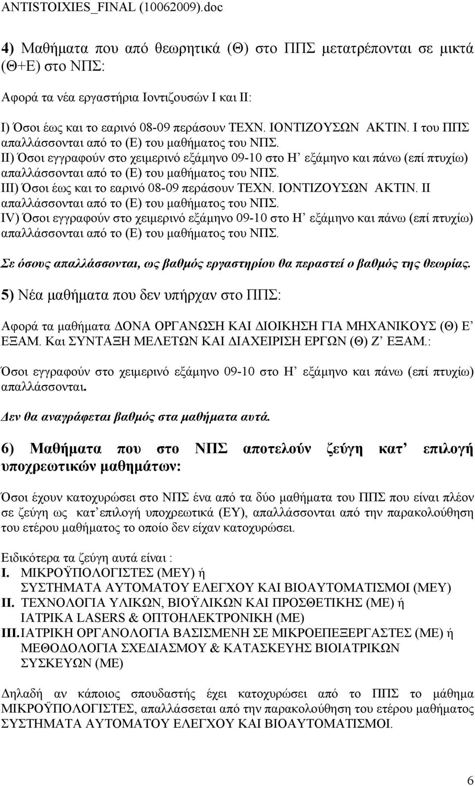 IΙΙ) Όσοι έως και το εαρινό 08-09 περάσουν ΤΕΧΝ. ΙΟΝΤΙΖΟΥΣΩΝ ΑΚΤΙΝ. ΙΙ απαλλάσσονται από το (Ε) του μαθματος του ΝΠΣ.