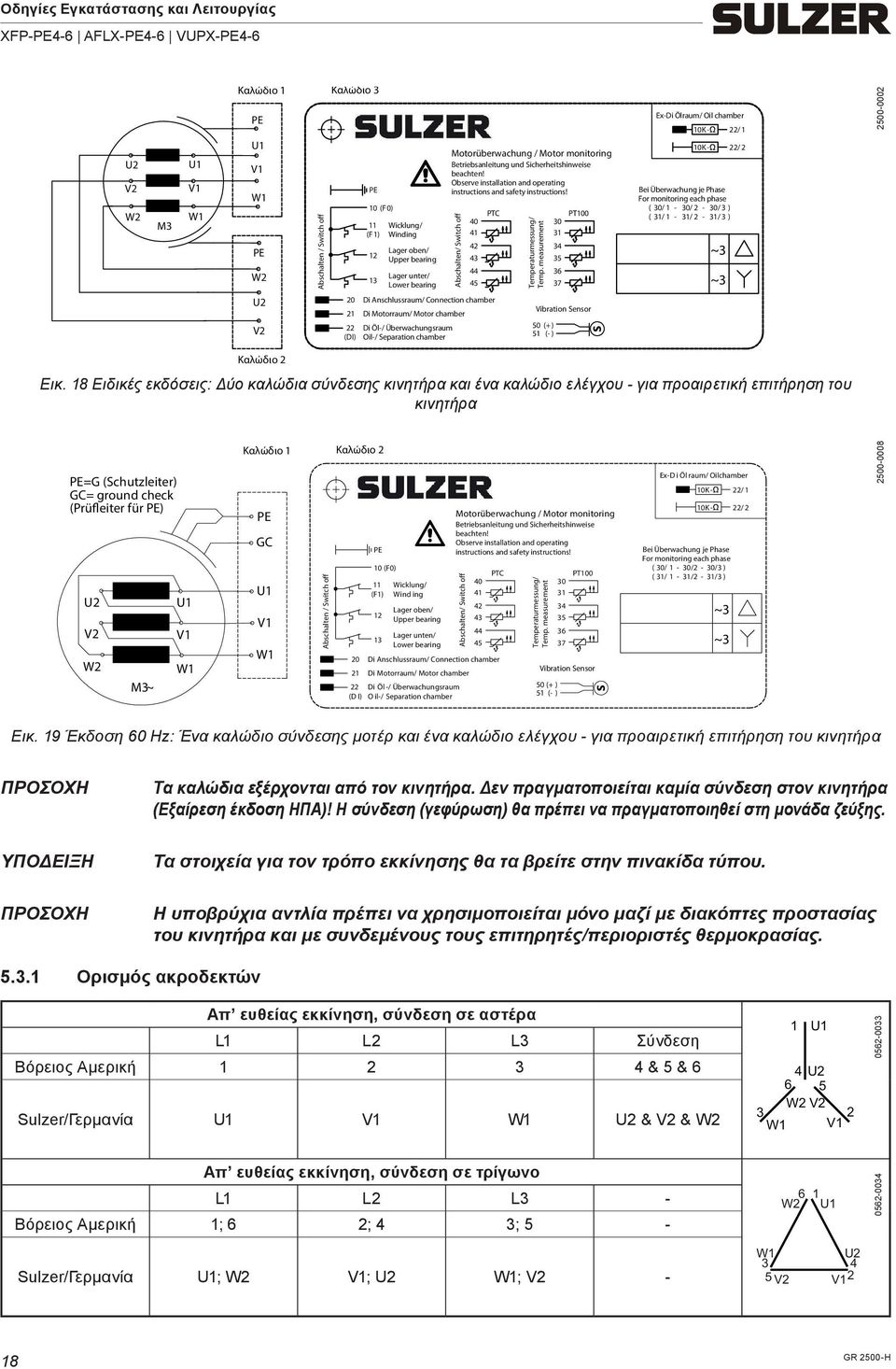 Betriebsanleitung und Sicherheitshinweise beachten! Observe installation and operating instructions and safety instructions! Temperaturmessung/ Temp.