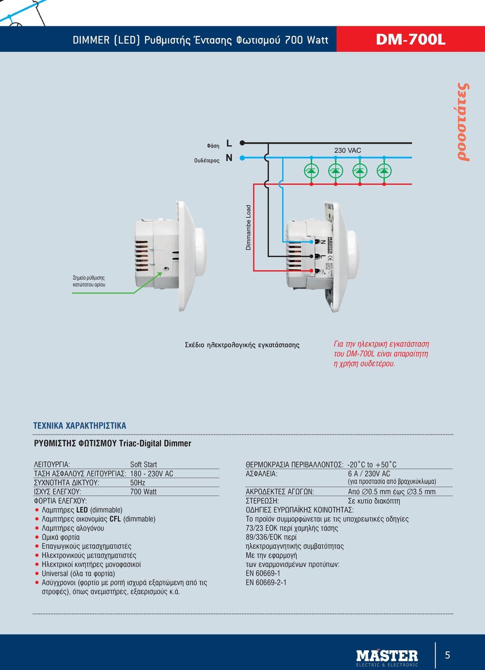 LED (dimmable) Λαμπτήρες οικονομίας CFL (dimmable) Λαμπτήρες αλογόνου Ωμικά φορτία Επαγωγικούς μετασχηματιστές Ηλεκτρονικούς μετασχηματιστές Ηλεκτρικοί κινητήρες μονοφασικοί Universal (όλα τα φορτία)