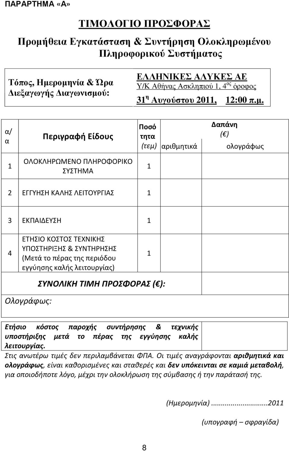 α/ α Περιγραφή Είδους Ποσό τητα (τεμ) αριθμητικά Δαπάνη ( ) ολογράφως 1 ΟΛΟΚΛΗΡΩΜΕΝΟ ΠΛΗΡΟΦΟΡΙΚΟ ΣΥΣΤΗΜΑ 1 2 ΕΓΓΥΗΣΗ ΚΑΛΗΣ ΛΕΙΤΟΥΡΓΙΑΣ 1 3 ΕΚΠΑΙΔΕΥΣΗ 1 4 ΕΤΗΣΙΟ ΚΟΣΤΟΣ ΤΕΧΝΙΚΗΣ ΥΠΟΣΤΗΡΙΞΗΣ &