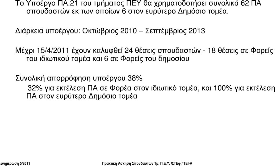 ιάρκειαυποέργου: Οκτώβριος 2010 Σεπτέµβριος 2013 Μέχρι 15/4/2011 έχουν καλυφθεί 24 θέσεις σπουδαστών - 18