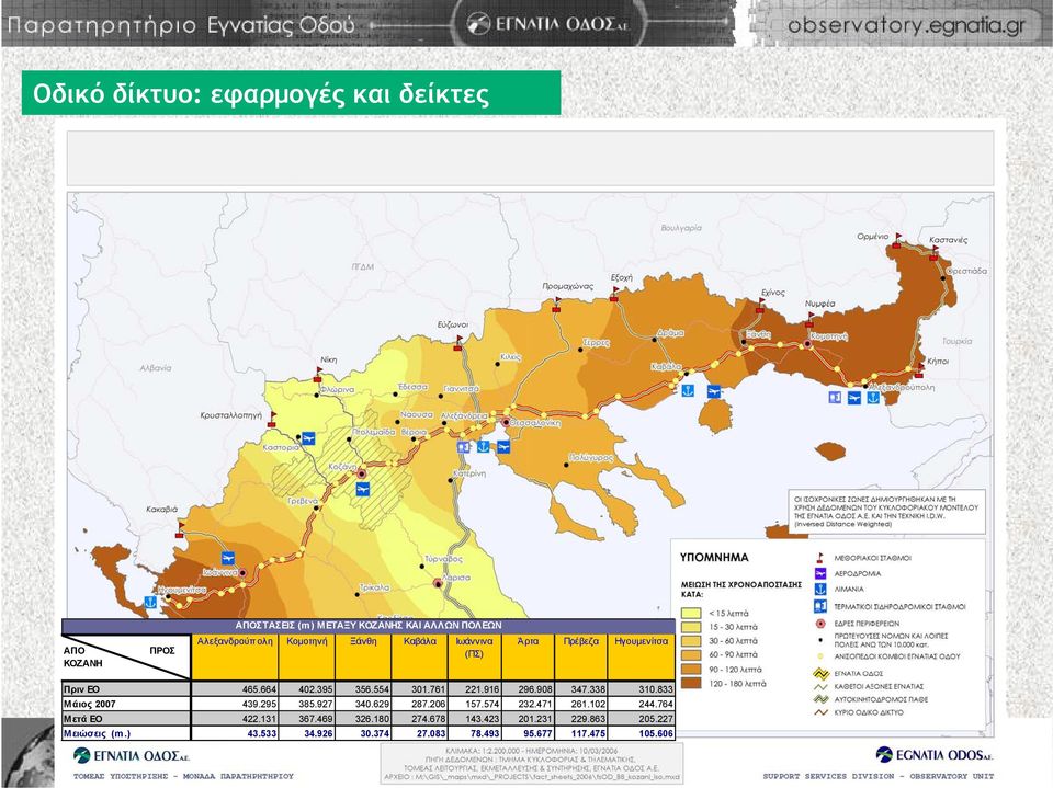 908 347.338 310.833 Μάιος 2007 439.295 385.927 340.629 287.206 157.574 232.471 261.102 244.764 Μετά ΕΟ 422.131 367.