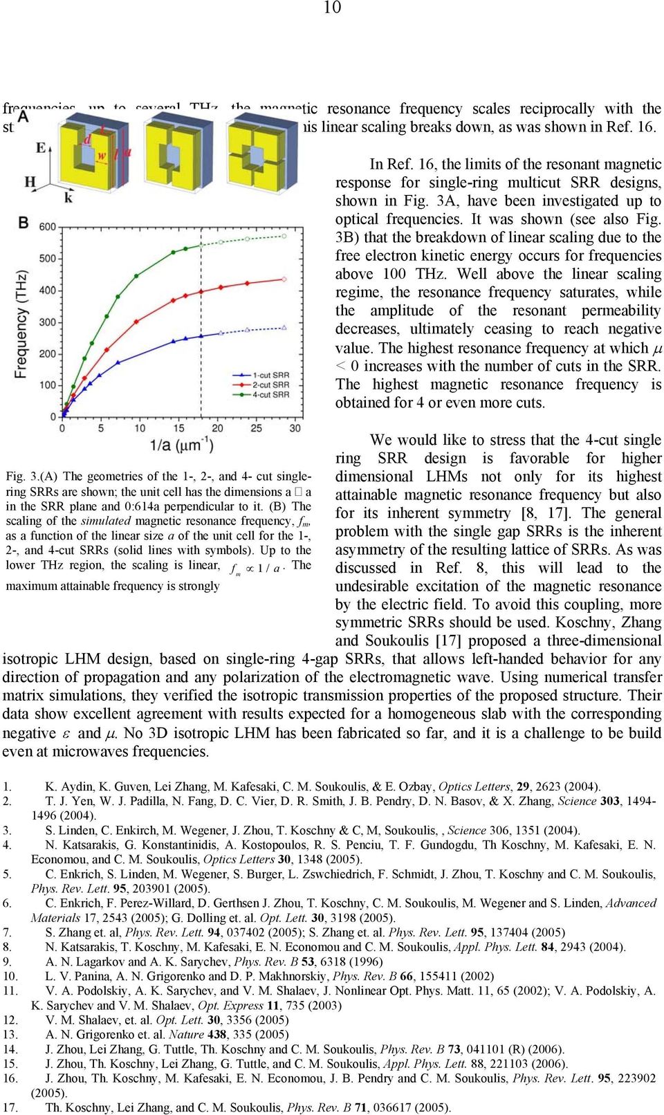 (B) The scaling of the simulated magnetic resonance frequency, f m, as a function of the linear size a of the unit cell for the 1-, 2-, and 4-cut SRRs (solid lines with symbols).