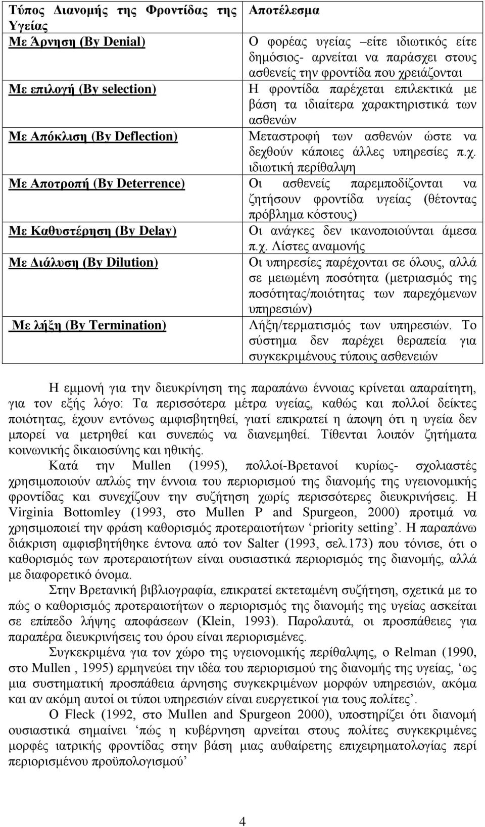 χαρακτηριστικά των ασθενών Μεταστροφή των ασθενών ώστε να δεχθούν κάποιες άλλες υπηρεσίες π.χ. ιδιωτική περίθαλψη Οι ασθενείς παρεμποδίζονται να ζητήσουν φροντίδα υγείας (θέτοντας πρόβλημα κόστους) Οι ανάγκες δεν ικανοποιούνται άμεσα π.