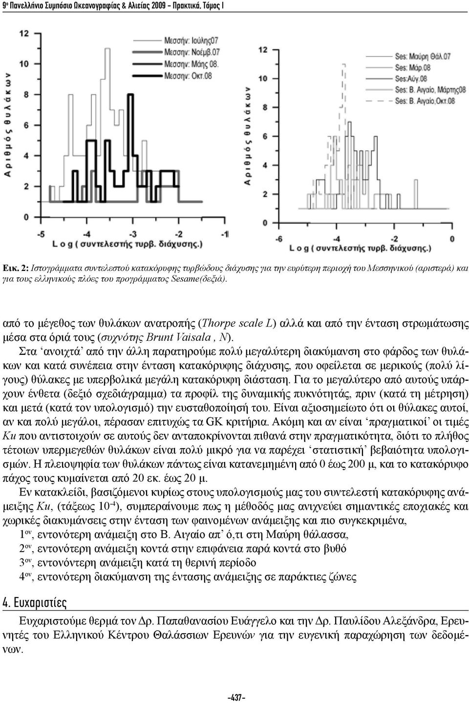 από το μέγεθος των θυλάκων ανατροπής (Thorpe scale L) αλλά και από την ένταση στρωμάτωσης μέσα στα όριά τους (συχνότης Βrunt Vaisala, Ν).