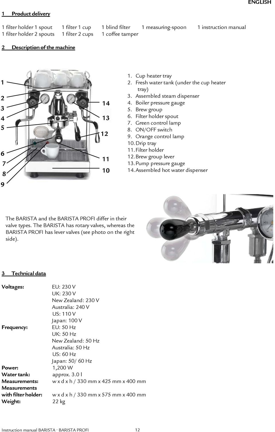 Filter holder spout 7. Green control lamp 8. ON/OFF switch 9. Orange control lamp 10. Drip tray 11. Filter holder 12. Brew group lever 13. Pump pressure gauge 14.