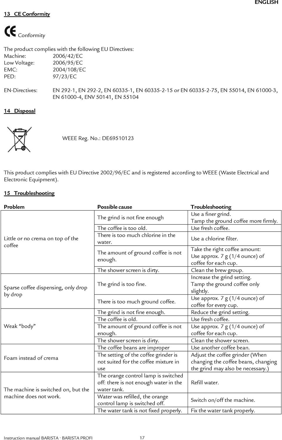 : DE69510123 This product complies with EU Directive 2002/96/EC and is registered according to WEEE (Waste Electrical and Electronic Equipment).