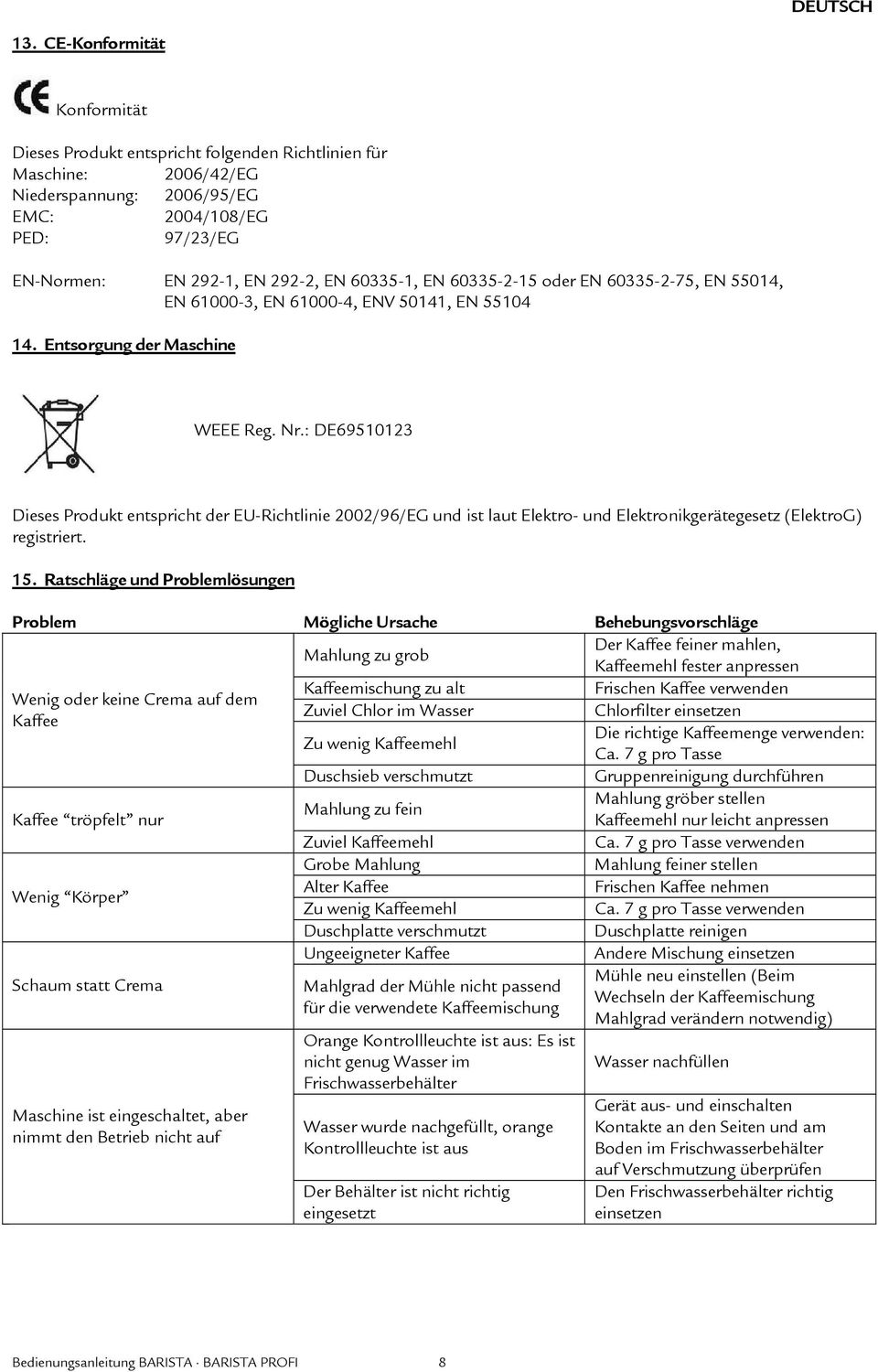 60335-1, EN 60335-2-15 oder EN 60335-2-75, EN 55014, EN 61000-3, EN 61000-4, ENV 50141, EN 55104 14. Entsorgung der Maschine WEEE Reg. Nr.