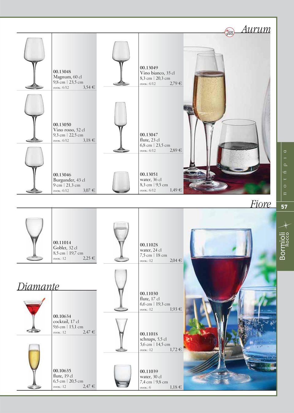 11014 Goblet, 32 cl 8,5 cm 19,7 cm συσκ.: 12 2,25 00.11028 water, 24 cl 7,5 cm 18 cm συσκ.: 12 2,04 Diamante 00.10634 cocktail, 17 cl 9,6 cm 15,1 cm συσκ.: 12 2,47 00.