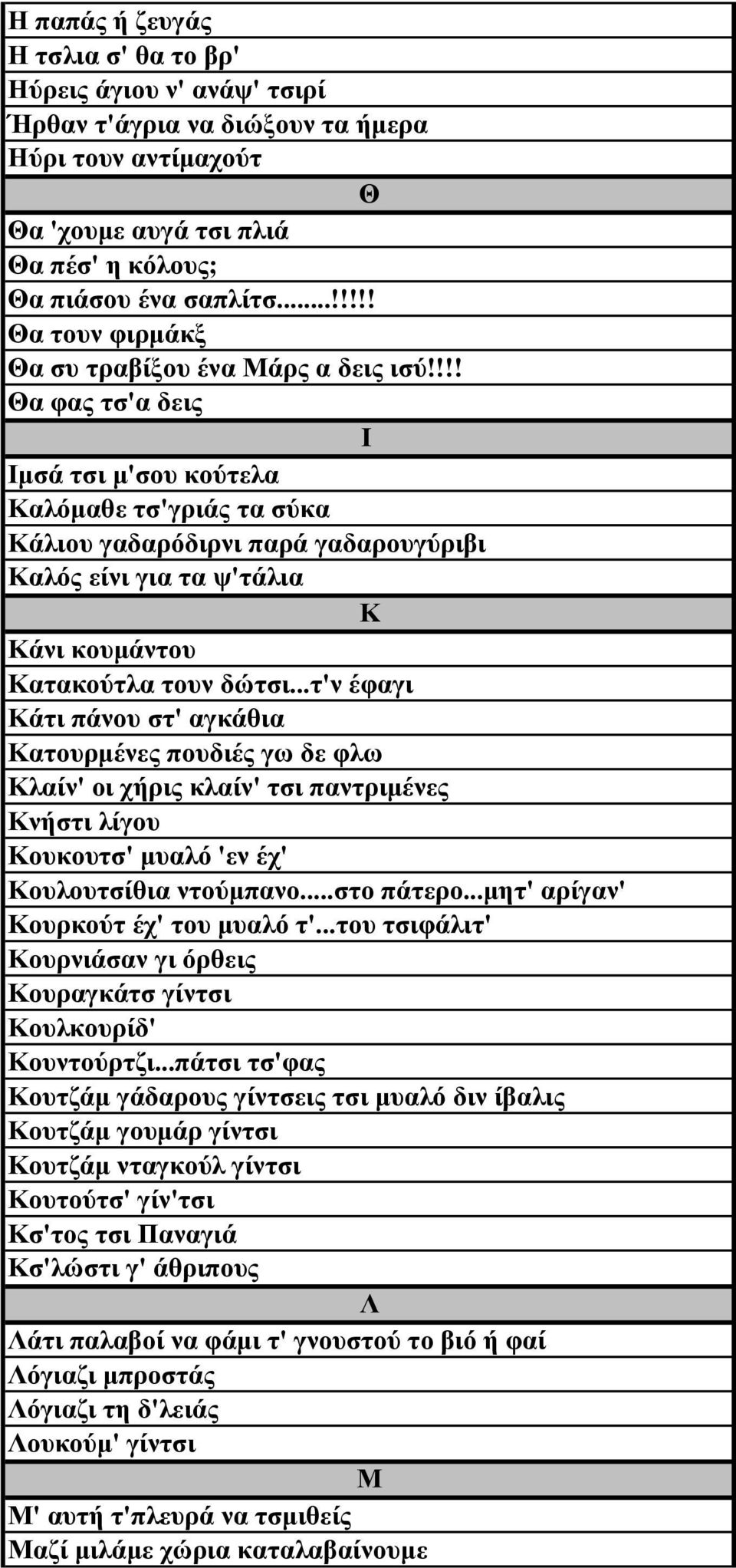 !!! Θα φας τσ'α δεις Ι Ιµσά τσι µ'σου κούτελα Καλόµαθε τσ'γριάς τα σύκα Κάλιου γαδαρόδιρνι παρά γαδαρουγύριβι Καλός είνι για τα ψ'τάλια Κ Κάνι κουµάντου Κατακούτλα τουν δώτσι.