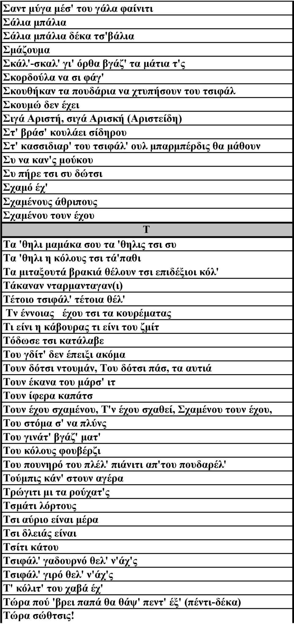 τουν έχου Τ Τα 'θηλι µαµάκα σου τα 'θηλις τσι συ Τα 'θηλι η κόλους τσι τά'παθι Τα µιταξουτά βρακιά θέλουν τσι επιδέξιοι κόλ' Τάκαναν νταρµανταγαν(ι) Τέτοιο τσιφάλ' τέτοια θέλ' Τν έννοιας έχου τσι τα