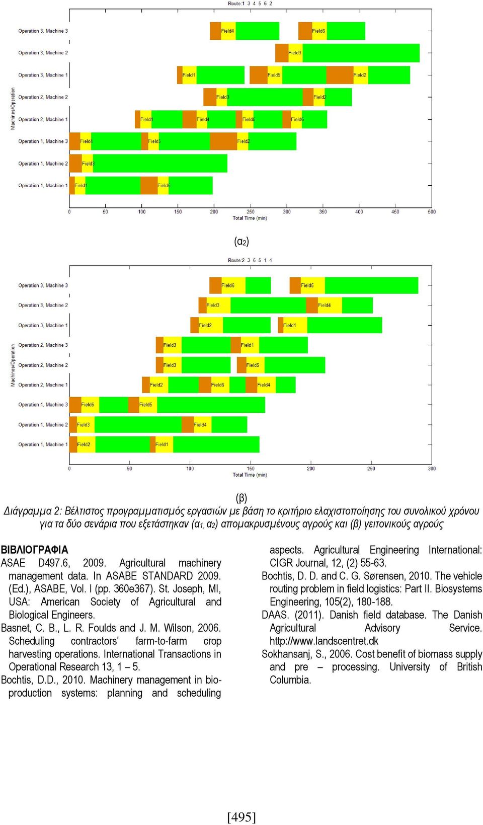 Joseph, MI, USA: American Society of Agricultural and Biological Engineers. Basnet, C. B., L. R. Foulds and J. M. Wilson, 2006. Scheduling contractors farm-to-farm crop harvesting operations.