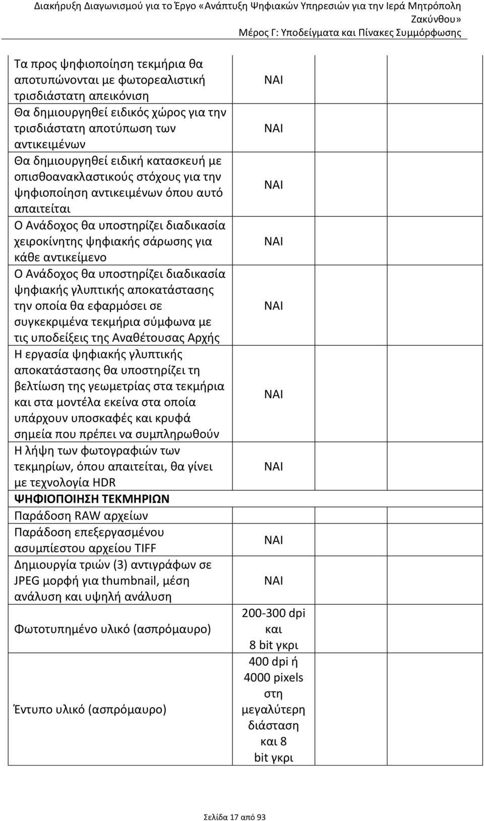 διαδικαςία ψθφιακισ γλυπτικισ αποκατάςταςθσ τθν οποία κα εφαρμόςει ςε ςυγκεκριμζνα τεκμιρια ςφμφωνα με τισ υποδείξεισ τθσ Ανακζτουςασ Αρχισ Θ εργαςία ψθφιακισ γλυπτικισ αποκατάςταςθσ κα υποςτθρίηει