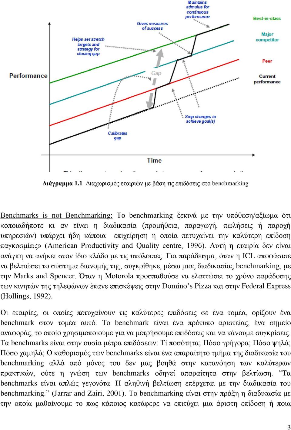 παραγωγή, πωλήσεις ή παροχή υπηρεσιών) υπάρχει ήδη κάποια επιχείρηση η οποία πετυχαίνει την καλύτερη επίδοση παγκοσμίως» (American Productivity and Quality centre, 1996).