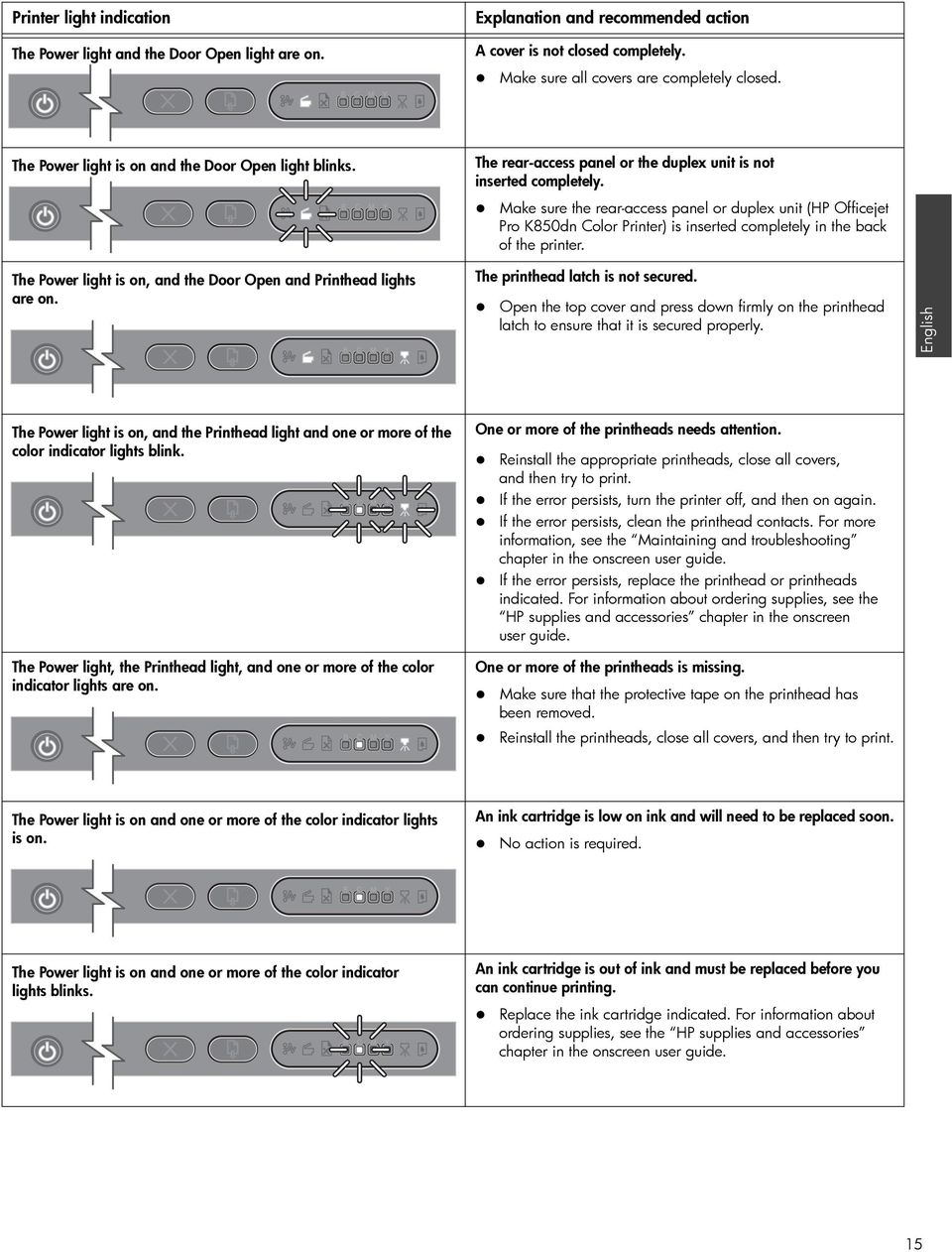 Make sure the rear-access panel or duplex unit (HP Officejet Pro K850dn Color Printer) is inserted completely in the back of the printer.