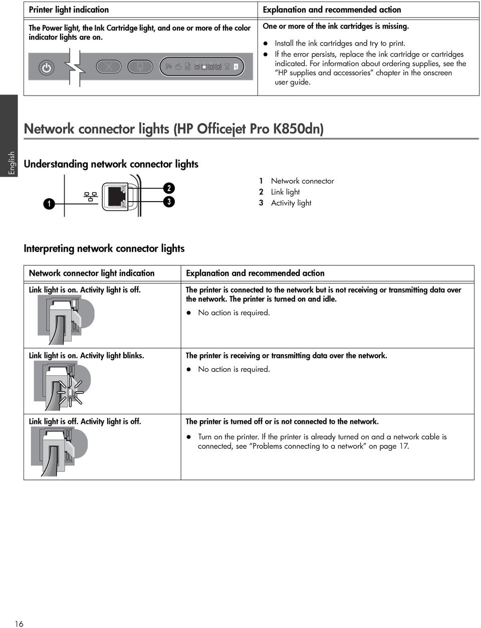 For information about ordering supplies, see the HP supplies and accessories chapter in the onscreen user guide.