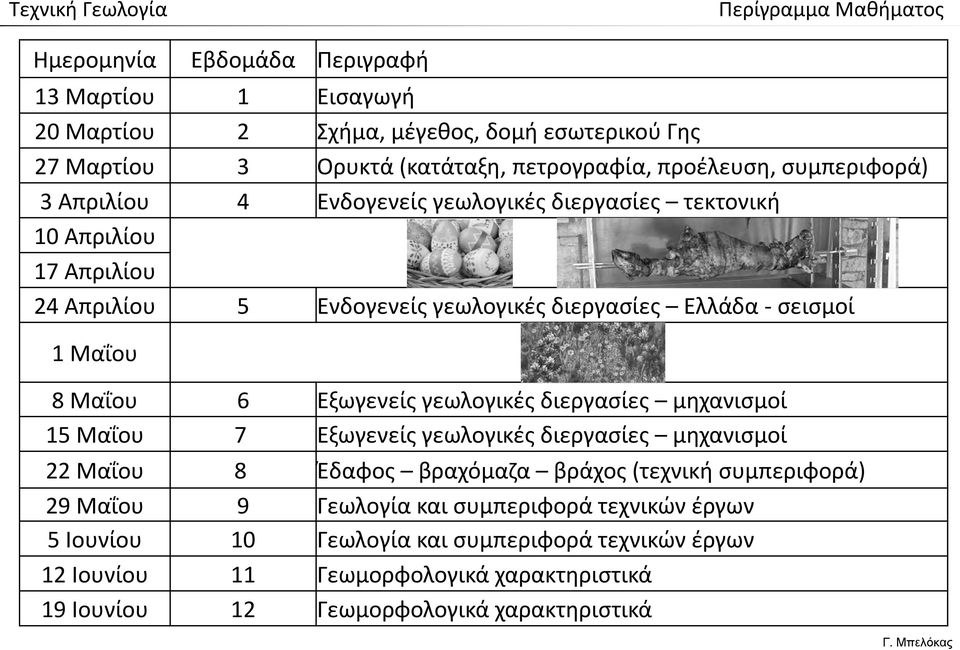 Πρωτομαγιά 8 Μαΐου 6 Εξωγενείς γεωλογικές διεργασίες μηχανισμοί 15 Μαΐου 7 Εξωγενείς γεωλογικές διεργασίες μηχανισμοί 22 Μαΐου 8 Έδαφος βραχόμαζα βράχος (τεχνική συμπεριφορά) 29