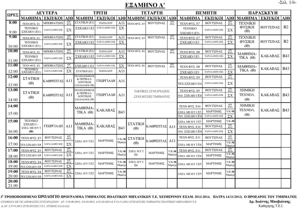 . Ε7 ΒΟΥΤΣΙΝΑΣ ΕΔΙΟ Ι Ε2 ΕΔΙΟ Ι Ε3 ΣΤΑΤΙΚΗ (Ε2) Α11 ΤΕΧΝ.. Ε6 ΒΟΥΤΣΙΝΑΣ ΕΔΙΟ Ι Ε2 ΤΕΧΝ.. Ε8 ΒΟΥΤΣΙΝΑΣ ΕΔΙΟ Ι Ε3 ΧΑΡΑΛΑΜΠ/ΛΟΣ ΕΔΙΟ Ι (Ε1) ΤΕΧΝ.. Ε2 ΜΠΟΒΙΑΤΣΗΣ ΕΔΙΟ Ι Ε2 ΧΑΡΑΛΑΜΠ/ΛΟΣ ΤΕΧΝ.