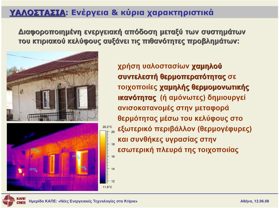 τοιχοποιίες χαμηλής θερμομονωτικής ικανότητας (ή αμόνωτες) δημιουργεί ανισοκατανομές στην μεταφορά θερμότητας μέσω του