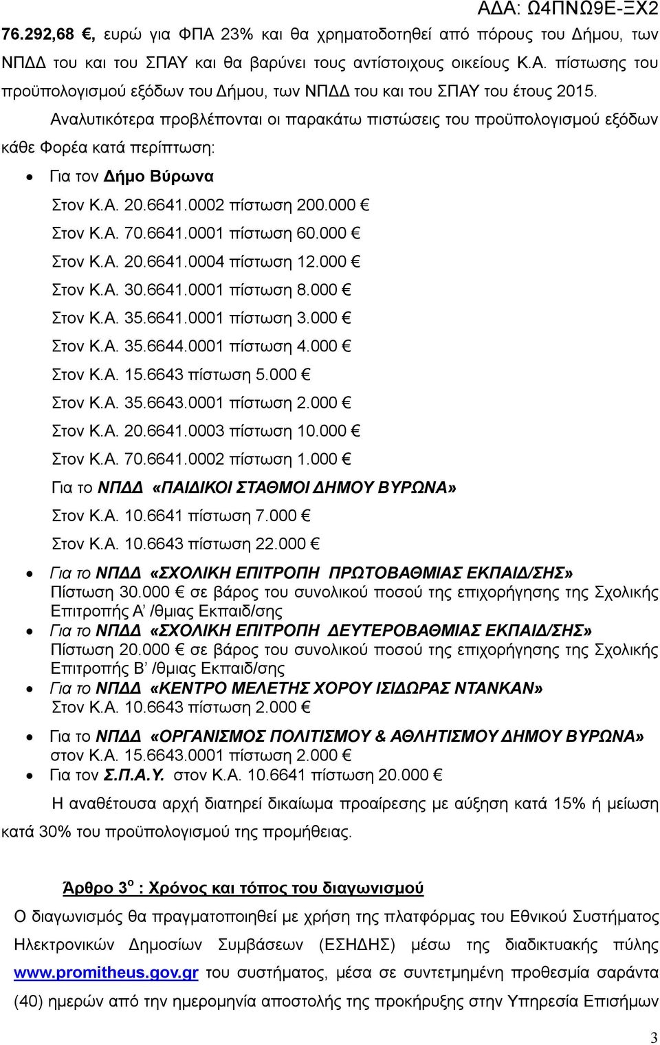 000 Στον Κ.Α. 20.6641.0004 πίστωση 12.000 Στον Κ.Α. 30.6641.0001 πίστωση 8.000 Στον Κ.Α. 35.6641.0001 πίστωση 3.000 Στον Κ.Α. 35.6644.0001 πίστωση 4.000 Στον Κ.Α. 15.6643 πίστωση 5.000 Στον Κ.Α. 35.6643.0001 πίστωση 2.