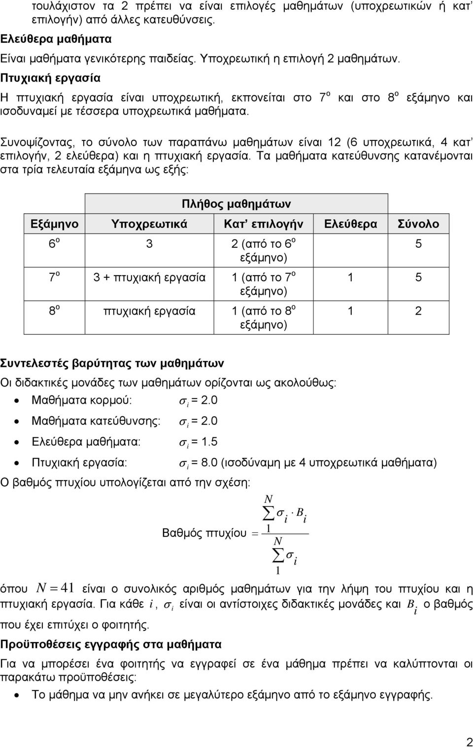 Συνοψίζοντας, το σύνολο των παραπάνω μαθημάτων είναι 12 (6 υποχρεωτικά, 4 κατ επιλογήν, 2 ελεύθερα) και η πτυχιακή εργασία.