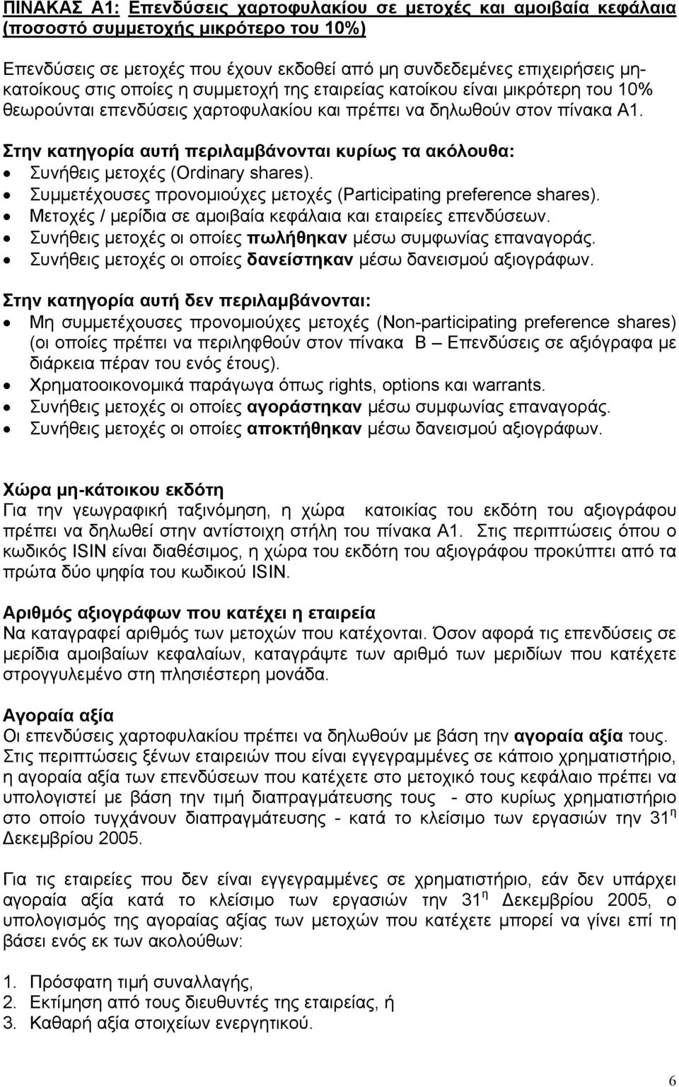 Στην κατηγορία αυτή περιλαµβάνονται κυρίως τα ακόλουθα: Συνήθεις µετοχές (Ordinary shares). Συµµετέχουσες προνοµιούχες µετοχές (Participating preference shares).