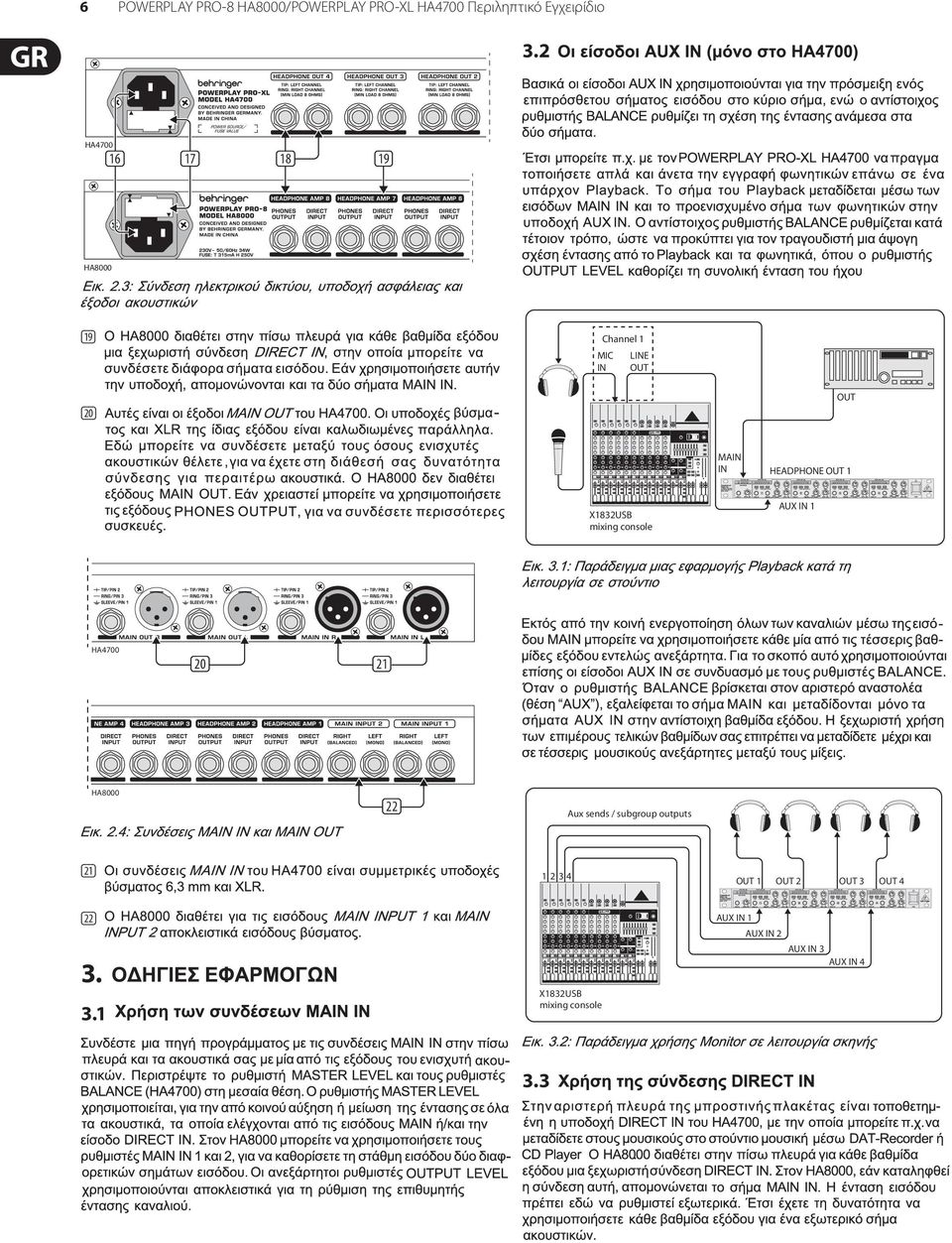 OUT 1 AUX IN 1 X1832USB mixing console HA4700 (20) (21) HA8000 (22) (21) Aux sends / subgroup