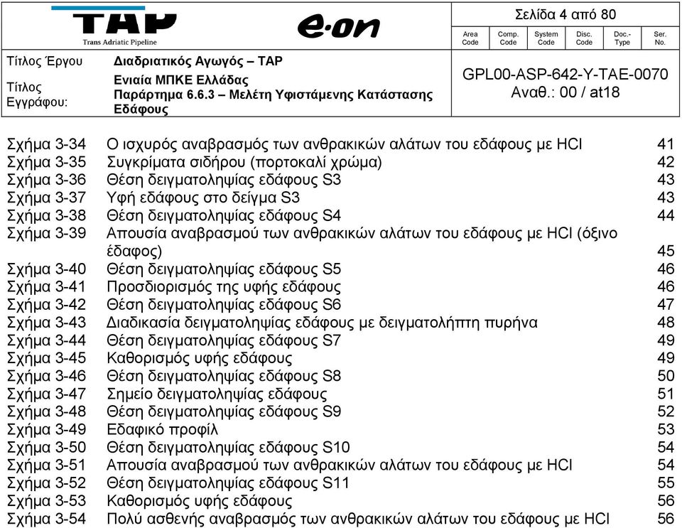 εδάφους S5 46 Σχήμα 3-41 Προσδιορισμός της υφής εδάφους 46 Σχήμα 3-42 Θέση δειγματοληψίας εδάφους S6 47 Σχήμα 3-43 Διαδικασία δειγματοληψίας εδάφους με δειγματολήπτη πυρήνα 48 Σχήμα 3-44 Θέση