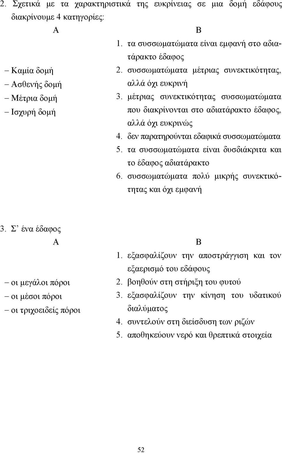 δεν παρατηρούνται εδαφικά συσσωµατώµατα 5. τα συσσωµατώµατα είναι δυσδιάκριτα και το έδαφος αδιατάρακτο 6. συσσωµατώµατα πολύ µικρής συνεκτικότητας και όχι εµφανή 3.