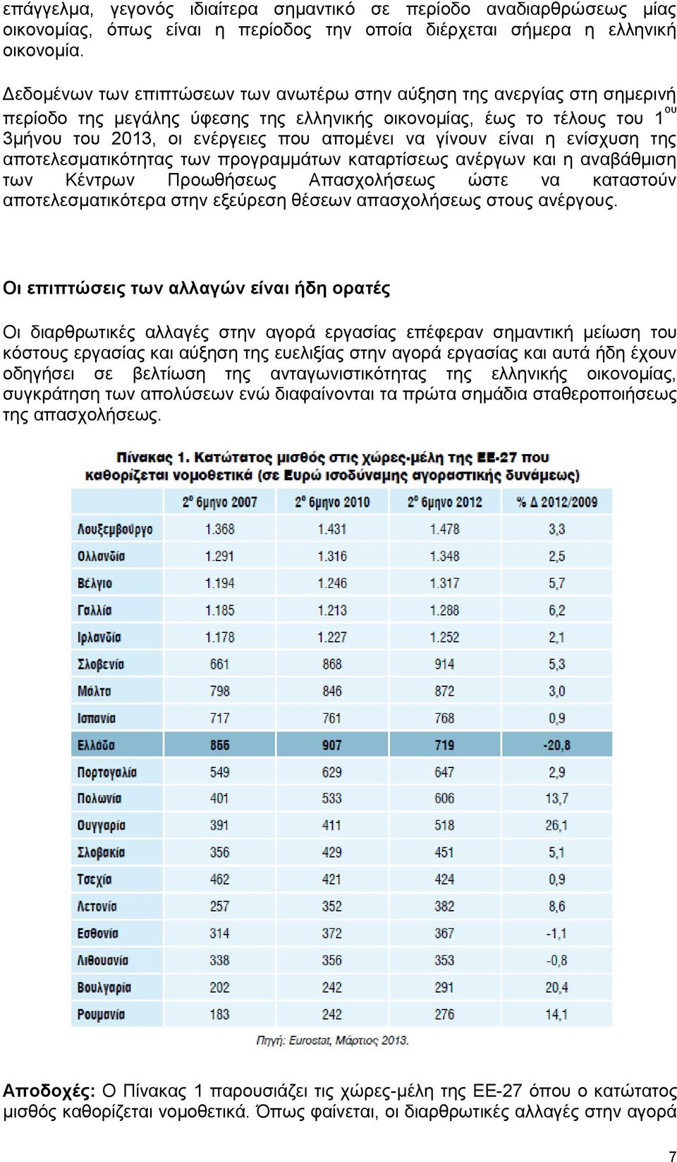 γίλνπλ είλαη ε ελίζρπζε ηεο απνηειεζκαηηθφηεηαο ησλ πξνγξακκάησλ θαηαξηίζεσο αλέξγσλ θαη ε αλαβάζκηζε ησλ Κέληξσλ Πξνσζήζεσο Απαζρνιήζεσο ψζηε λα θαηαζηνχλ απνηειεζκαηηθφηεξα ζηελ εμεχξεζε ζέζεσλ