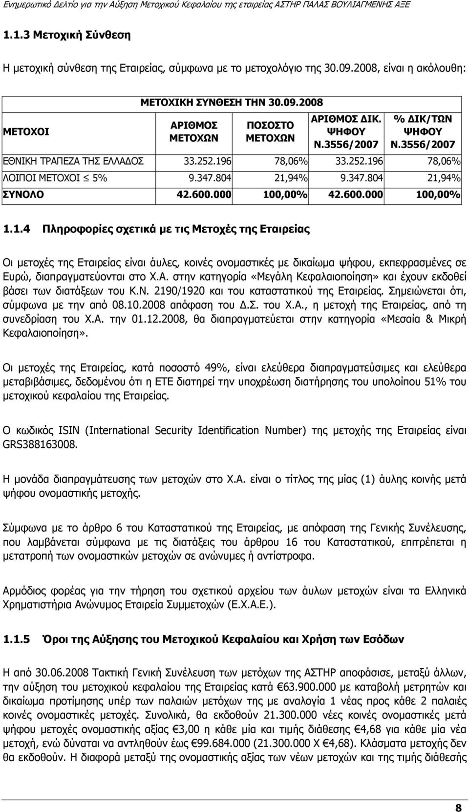 1.4 Πληροφορίες σχετικά µε τις Μετοχές της Εταιρείας Οι µετοχές της Εταιρείας είναι άυλες, κοινές ονοµαστικές µε δικαίωµα ψήφου, εκπεφρασµένες σε Ευρώ, διαπραγµατεύονται στο Χ.Α.