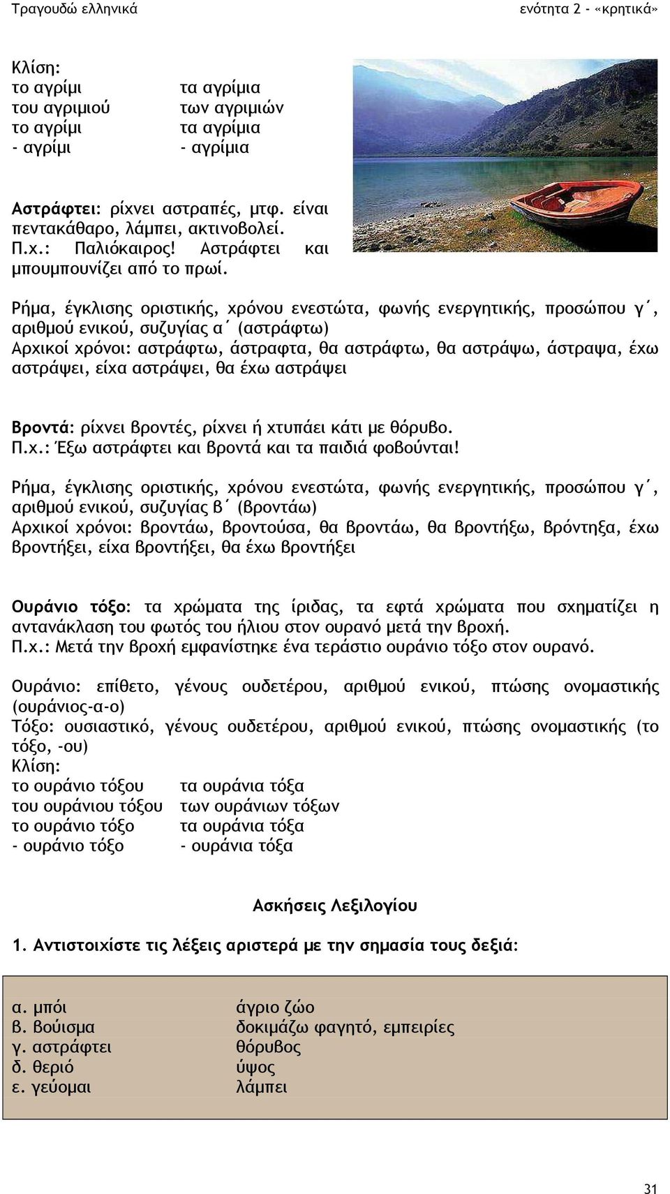 Ρήµα, έγκλισης οριστικής, χρόνου ενεστώτα, φωνής ενεργητικής, προσώπου γ, αριθµού ενικού, συζυγίας α (αστράφτω) Αρχικοί χρόνοι: αστράφτω, άστραφτα, θα αστράφτω, θα αστράψω, άστραψα, έχω αστράψει,