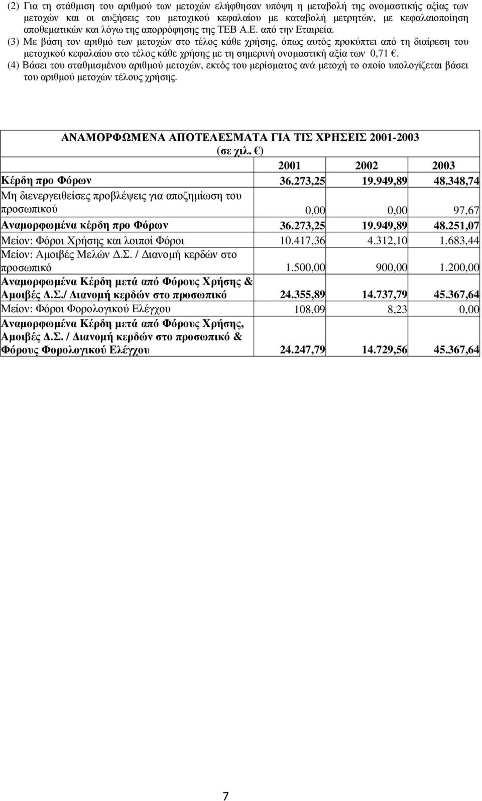 (3) Με βάση τον αριθµό των µετοχών στο τέλος κάθε χρήσης, όπως αυτός προκύπτει από τη διαίρεση του µετοχικού κεφαλαίου στο τέλος κάθε χρήσης µε τη σηµερινή ονοµαστική αξία των 0,71.