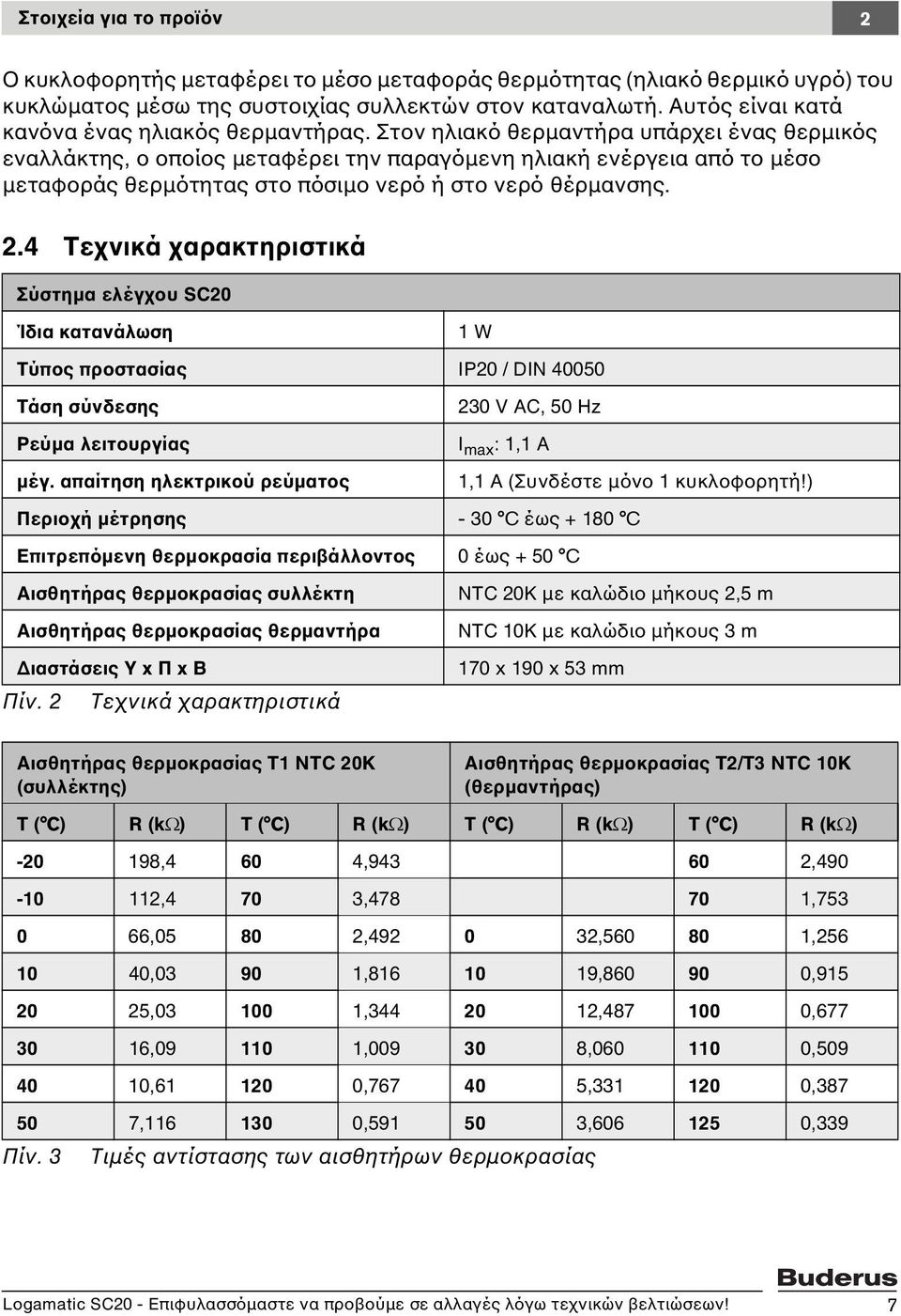 Στον ηλιακό θερµαντήρα υπάρχει ένας θερµικός εναλλάκτης, ο οποίος µεταφέρει την παραγόµενη ηλιακή ενέργεια από το µέσο µεταφοράς θερµότητας στο πόσιµο νερό ή στο νερό θέρµανσης. 2.