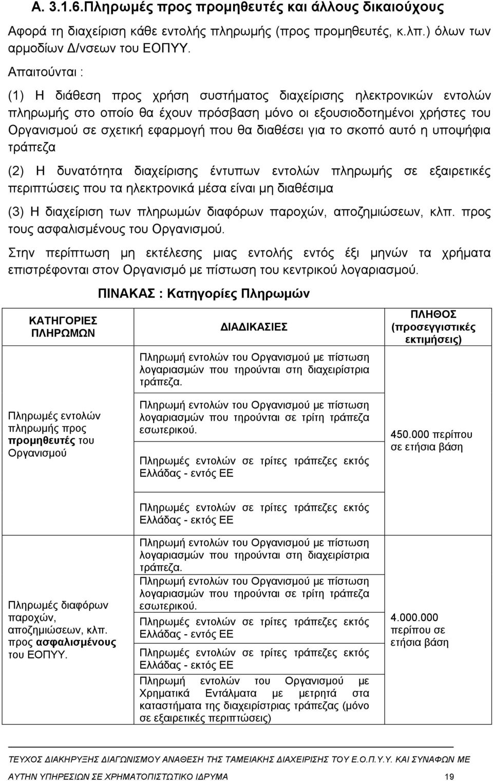 διαθέσει για το σκοπό αυτό η υποψήφια τράπεζα (2) Η δυνατότητα διαχείρισης έντυπων εντολών πληρωμής σε εξαιρετικές περιπτώσεις που τα ηλεκτρονικά μέσα είναι μη διαθέσιμα (3) Η διαχείριση των πληρωμών