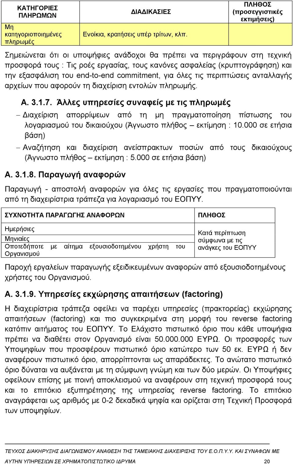 εξασφάλιση του end-to-end commitment, για όλες τις περιπτώσεις ανταλλαγής αρχείων που αφορούν τη διαχείριση εντολών πληρωμής. Α. 3.1.7.