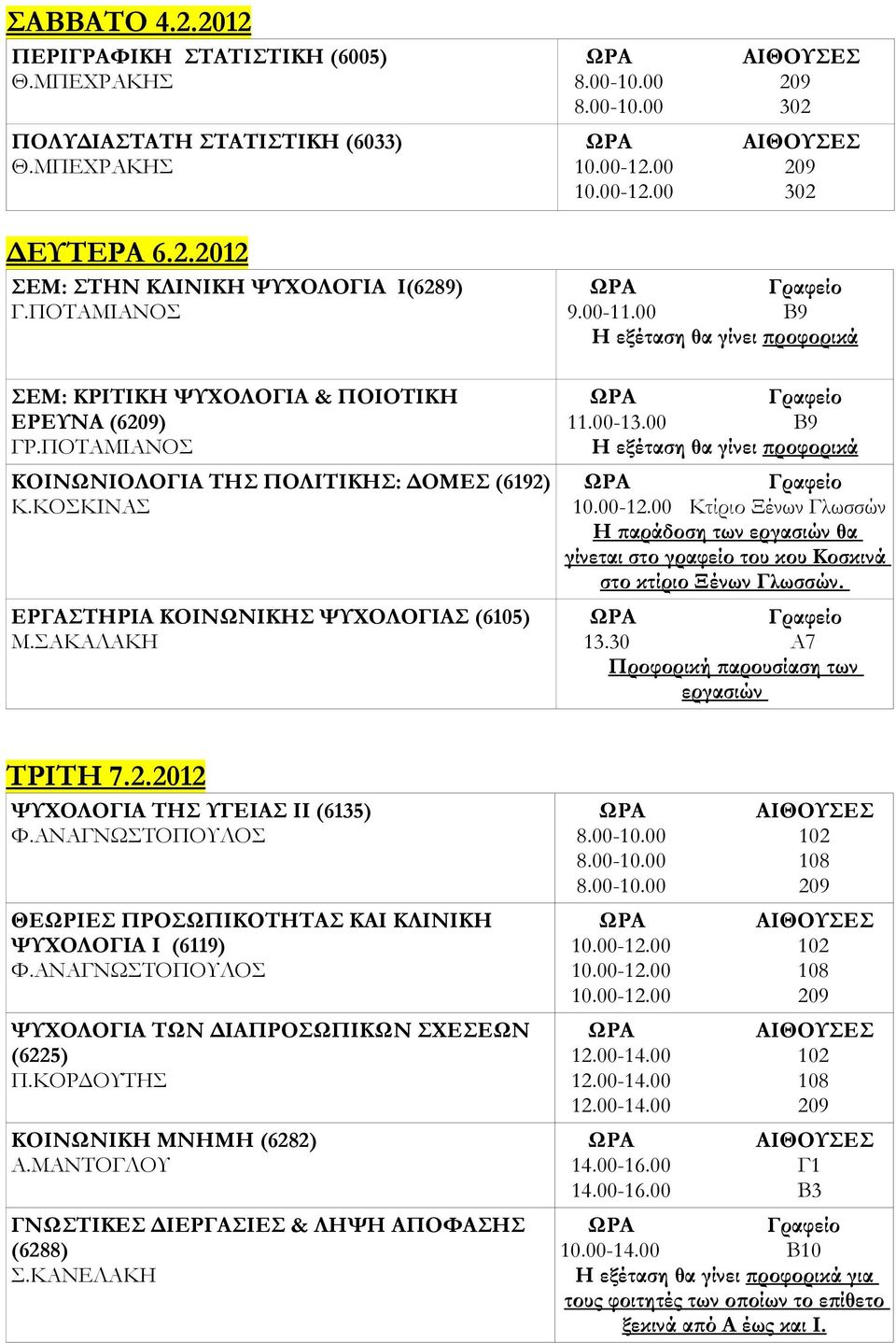 00 Β9 10.00-12.00 Κτίριο Ξένων Γλωσσών Η παράδοση των εργασιών θα γίνεται στο γραφείο του κου Κοσκινά στο κτίριο Ξένων Γλωσσών. 13.30 Α7 Προφορική παρουσίαση των εργασιών ΤΡΙΤΗ 7.2.2012 ΨΥΧΟΛΟΓΙΑ ΤΗΣ ΥΓΕΙΑΣ ΙΙ (6135) Φ.