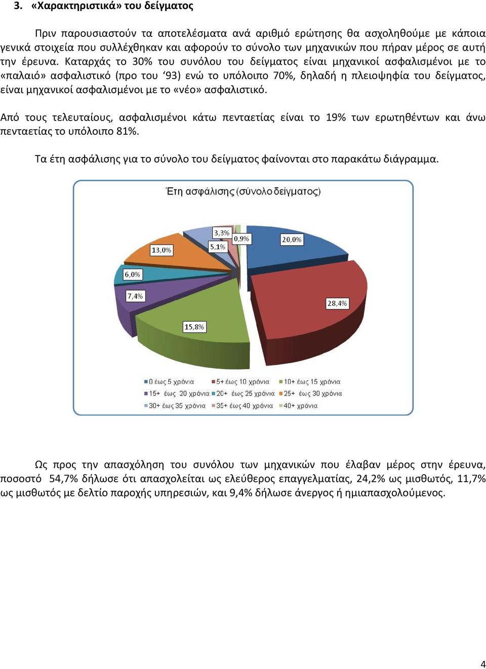 Καταρχάς το 30% του συνόλου του δείγματος είναι μηχανικοί ασφαλισμένοι με το «παλαιό» ασφαλιστικό (προ του 93) ενώ το υπόλοιπο 70%, δηλαδή η πλειοψηφία του δείγματος, είναι μηχανικοί ασφαλισμένοι με