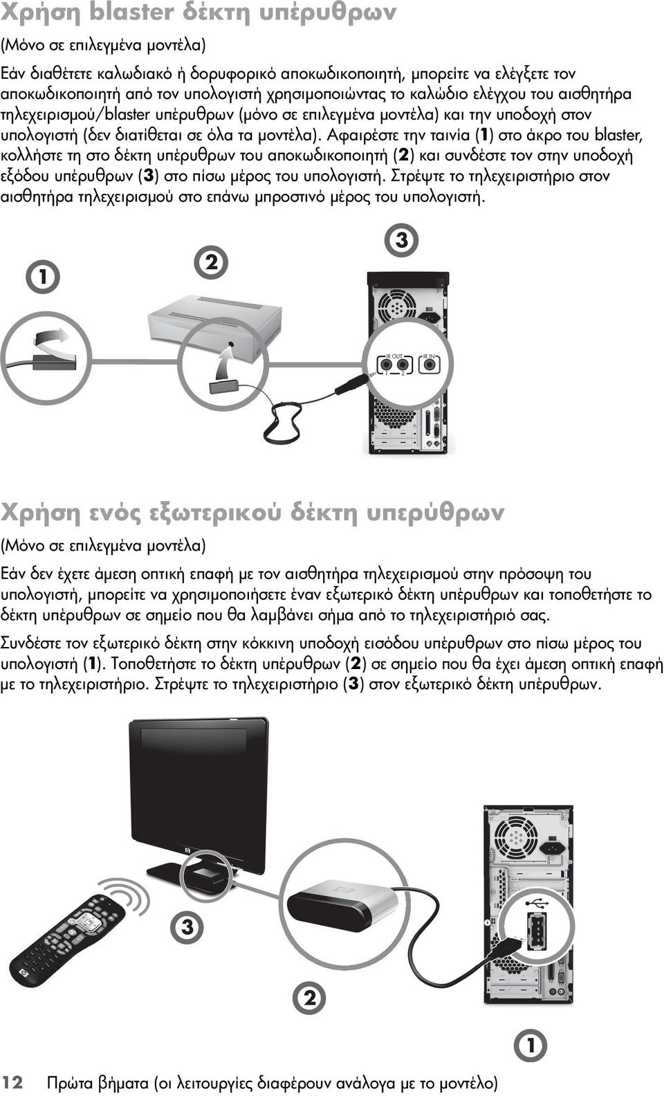 Αφαιρέστε την ταινία (1) στο άκρο του blaster, κολλήστε τη στο δέκτη υπέρυθρων του αποκωδικοποιητή (2) και συνδέστε τον στην υποδοχή εξόδου υπέρυθρων (3) στο πίσω μέρος του υπολογιστή.