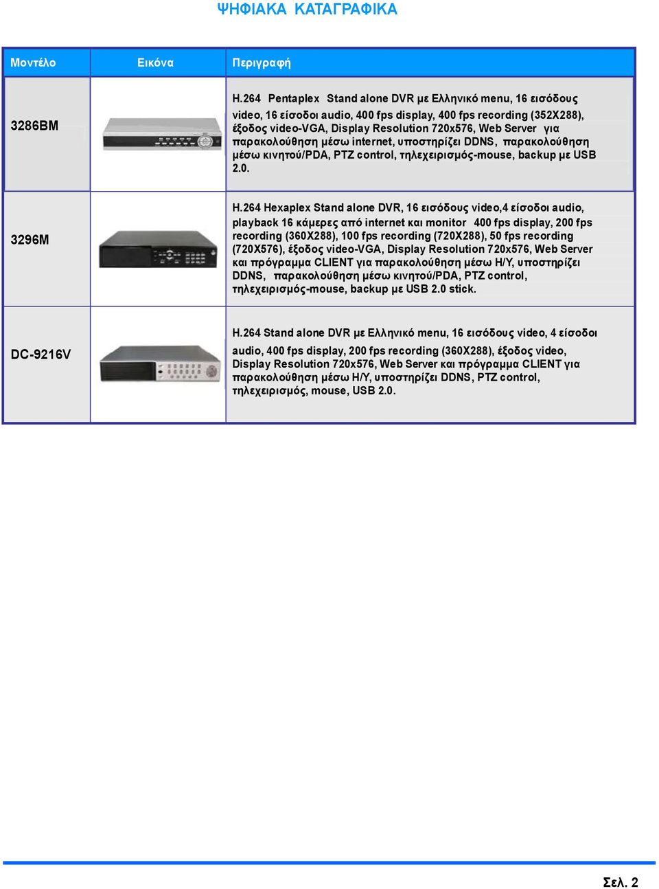 παξαθνινύζεζε κέζσ internet, ππνζηεξίδεη DDNS, παξαθνινύζεζε κέζσ θηλεηνύ/pda, PTZ control, ηειερεηξηζκόο-mouse, backup κε USB 2.0. 3296M H.