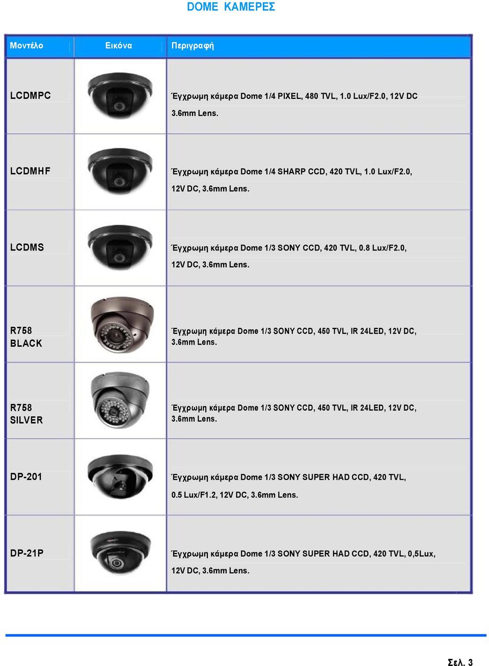 6mm Lens. R758 SILVER Έγρξσκε θάκεξα Dome 1/3 SONY CCD, 450 TVL, IR 24LED, 12V DC, 3.6mm Lens. DP-201 Έγρξσκε θάκεξα Dome 1/3 SONY SUPER HAD CCD, 420 TVL, 0.