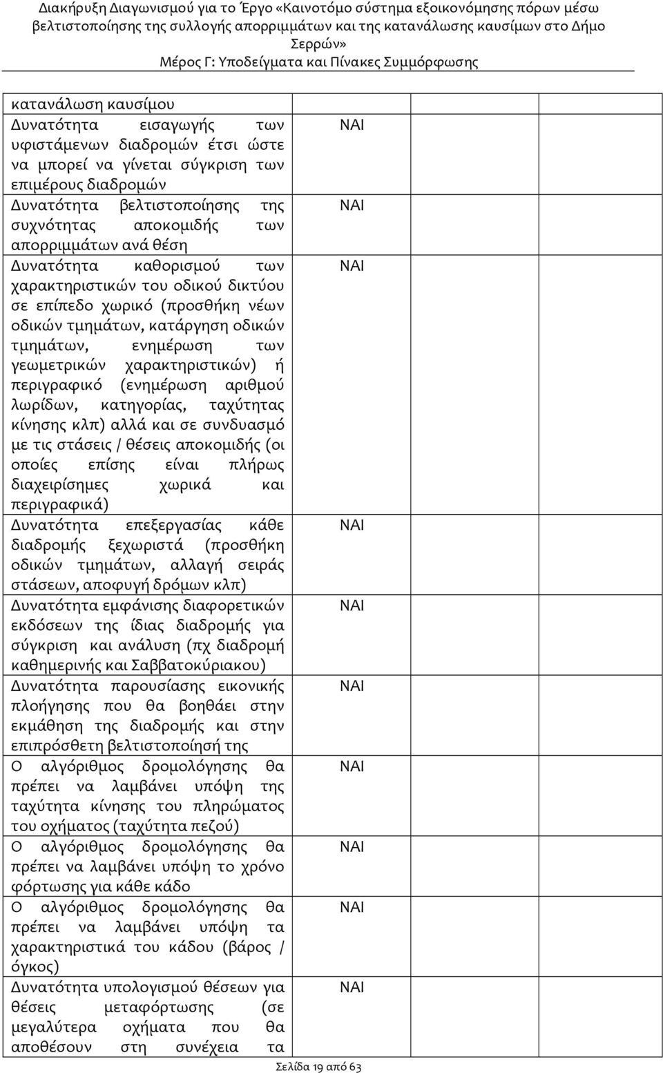 χαρακτηριστικών) ή περιγραφικό (ενημέρωση αριθμού λωρίδων, κατηγορίας, ταχύτητας κίνησης κλπ) αλλά και σε συνδυασμό με τις στάσεις / θέσεις αποκομιδής (οι οποίες επίσης είναι πλήρως διαχειρίσημες